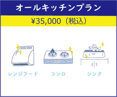 オールキッチンプラン　レンジフード、コンロ、シンクのクリーニング